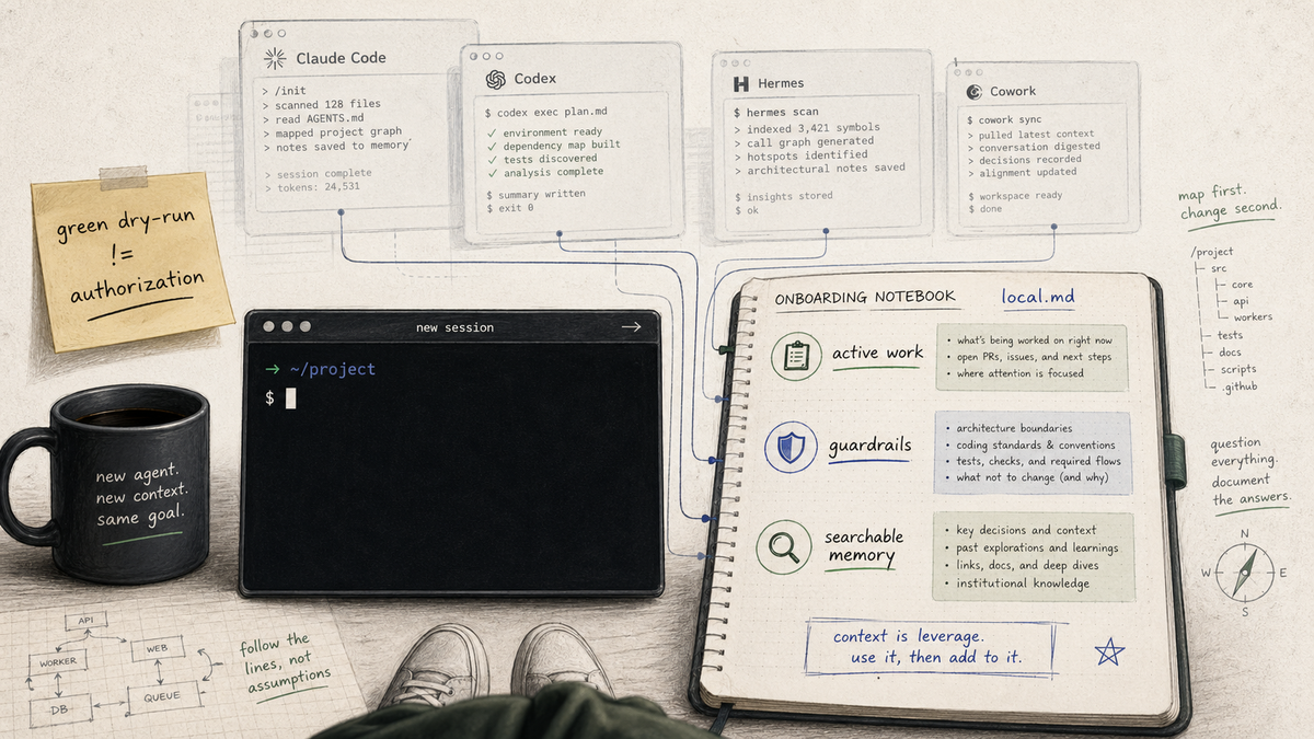 Editorial illustration of an AI coding agent waking into an ongoing project with a local memory notebook showing the handoff.