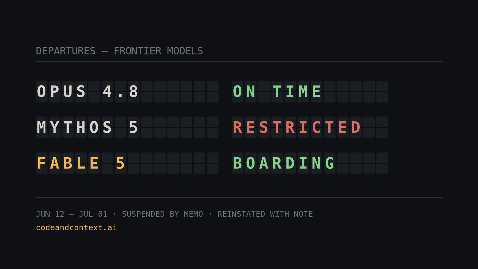Eighteen days on the no-fly list