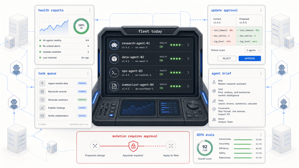 Editorial control-room illustration of an agent fleet operations cockpit with reports, approvals, and self-improvement loops.