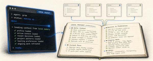 Editorial header showing a Grok agent terminal opening into an ongoing project, a shared local memory notebook already filled with the day's context beside it, instead of a blank slate.